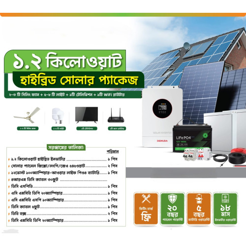 Main Image
