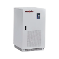 Apollo 3P20K-L 20KVA Long Backup Online UPS