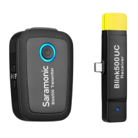 Saramonic Blink500 B5 Ultracompact Wireless Clip-On Microphone System with Lavalier