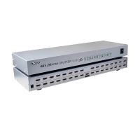 Dtech DT-7132 1 in 32 4K HDMI Splitter