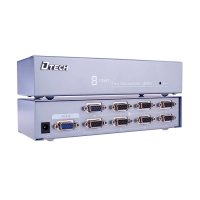 Dtech DT-7258 1 in 8 VGA Splitter