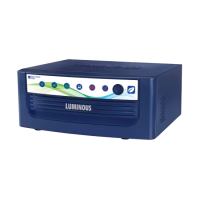 Luminous Eco Volt Neo 2800VA Pure Sine Wave IPS With Battery