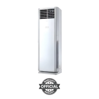 Gree 3 Ton Hot & Cool Floor Standing AC