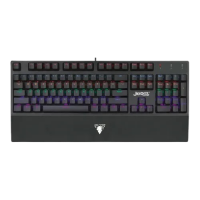 Jedel KL-128 RGB Mechanical Keyboard
