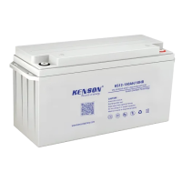 KENSON KS12-150AH 12V UPS Battery