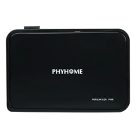 Phyhome P3 Single Port Gigabit Xpon/Gpon Onu