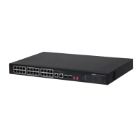 Dahua PFS3226-24ET-240 26-Port Unmanaged PoE Switch