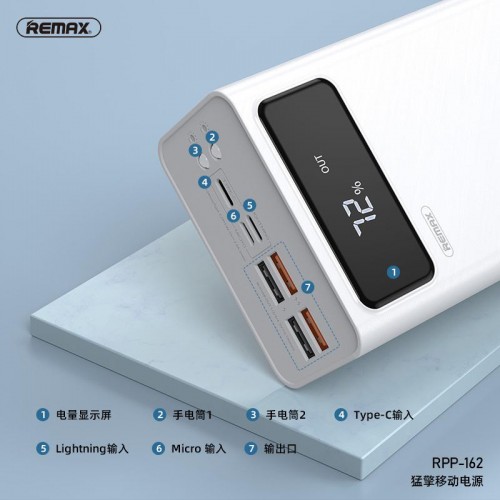 REMAX RPP-160 10000MAH POWER BANK Price in Bangladesh - PQS