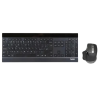 Rapoo 9900M Multi-mode Wireless Keyboard & Mouse Combo