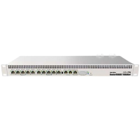 Mikrotik RB1100AHX4 (Dude Edition With Sata Port) Rackmount 13X Gigabit Ethernet Router
