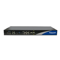 Richerlink RL8004EL 4 port EPON OLT