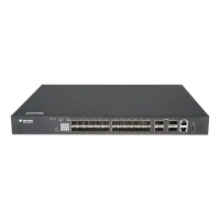 BDCOM S5828 24-Port SFP 10G L3 Managed Switch