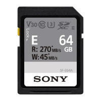 Sony SF-E Series UHS-II SDXC 64GB Memory Card