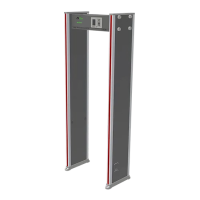 ZKTeco ZK-D2180 Walk Through 18 Zones Metal Detector